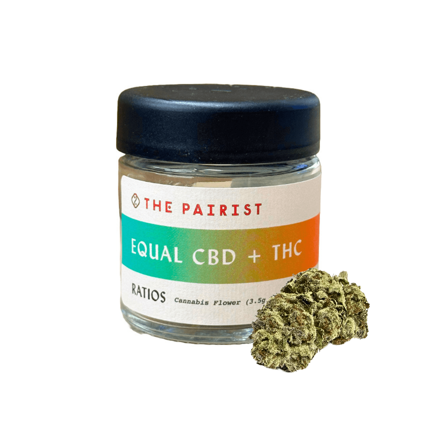 Equal CBD/THC Ratio 8th Jar — Mendo Bliss